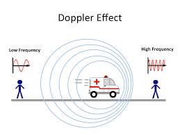 Dopplereffect