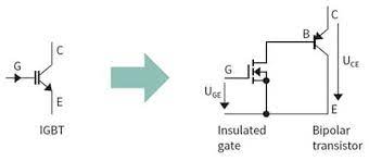 IGBT